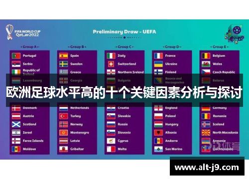 欧洲足球水平高的十个关键因素分析与探讨