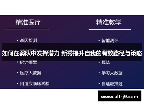 如何在弱队中发挥潜力 新秀提升自我的有效路径与策略 如何在弱队中发挥潜力 新秀提升自我的有效路径与策略