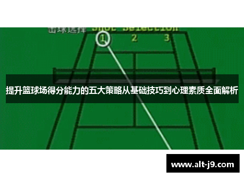 提升篮球场得分能力的五大策略从基础技巧到心理素质全面解析 提升篮球场得分能力的五大策略从基础技巧到心理素质全面解析