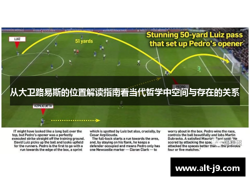从大卫路易斯的位置解读指南看当代哲学中空间与存在的关系