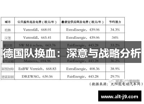 德国队换血:深意与战略分析 德国队换血:深意与战略分析