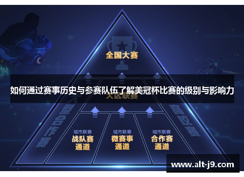 如何通过赛事历史与参赛队伍了解美冠杯比赛的级别与影响力 如何通过赛事历史与参赛队伍了解美冠杯比赛的级别与影响力