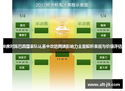 B席对阵巴西国家队比赛中攻防两端影响力全面解析表现与价值评估