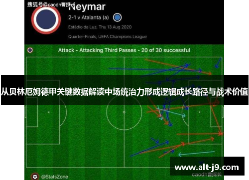 从贝林厄姆德甲关键数据解读中场统治力形成逻辑成长路径与战术价值