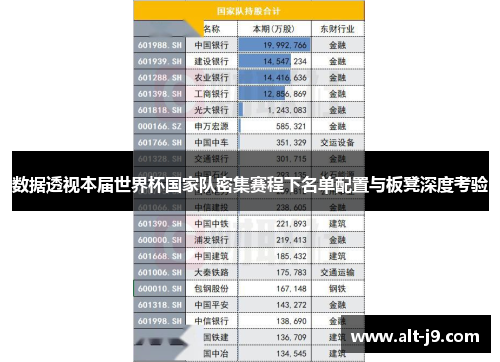 数据透视本届世界杯国家队密集赛程下名单配置与板凳深度考验