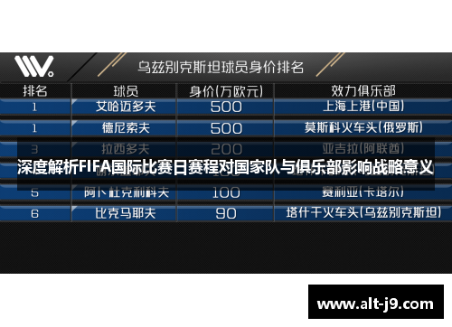 深度解析FIFA国际比赛日赛程对国家队与俱乐部影响战略意义