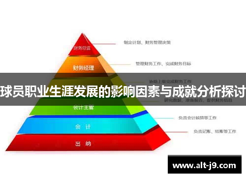 球员职业生涯发展的影响因素与成就分析探讨