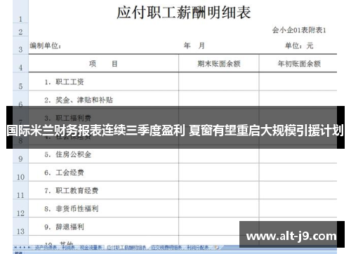 国际米兰财务报表连续三季度盈利 夏窗有望重启大规模引援计划