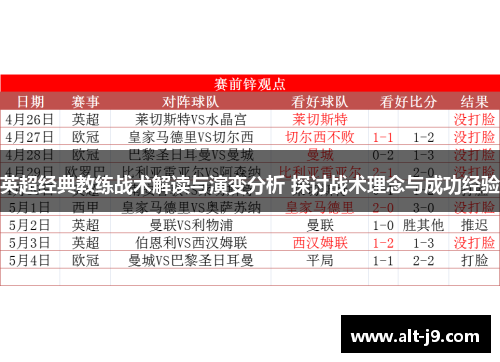 英超经典教练战术解读与演变分析 探讨战术理念与成功经验