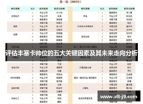 评估丰塞卡帅位的五大关键因素及其未来走向分析
