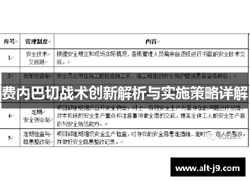费内巴切战术创新解析与实施策略详解