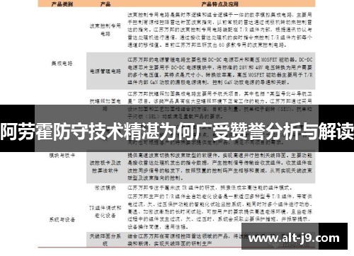 阿劳霍防守技术精湛为何广受赞誉分析与解读